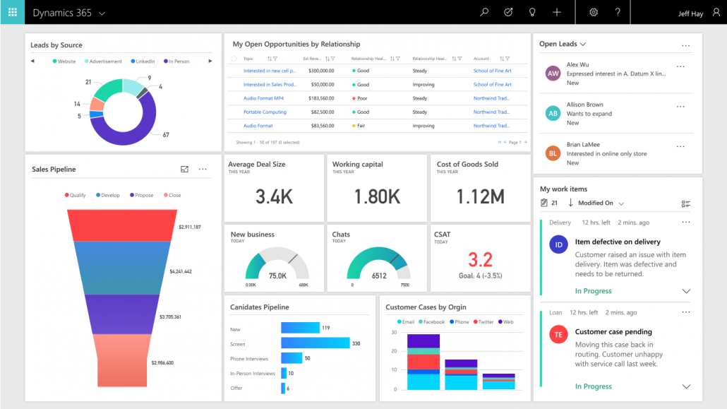 microsoft dynamics 365 crm hub